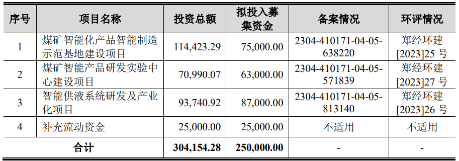 裁剪：小茉